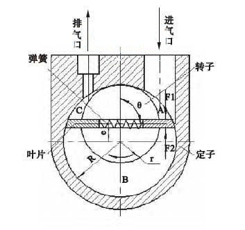 迅達真空泵,迅達真空泵廠,肇慶真空泵廠
