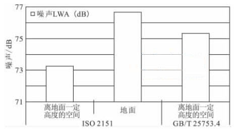 迅達(dá)真空泵,迅達(dá)真空泵廠,肇慶真空泵廠,迅達(dá)真空泵配件